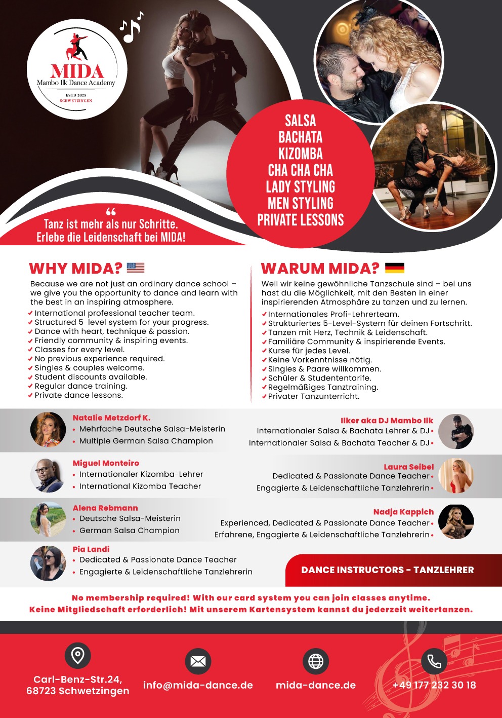 Warum MIDA?